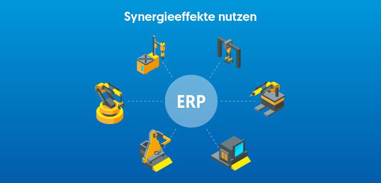 text img erp mittelstand synergie